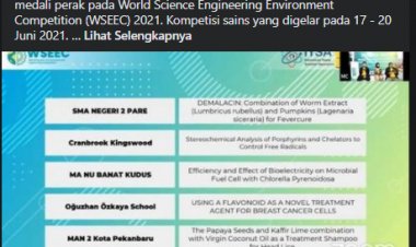 Prestasi Siswa MAN 2 Pekanbaru di WSEEC 2021 Diapresiasi Menteri Agama