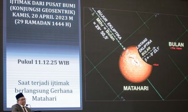 Sah, Pemerintah Tetapkan 1 Syawal Pada 22 April 2023