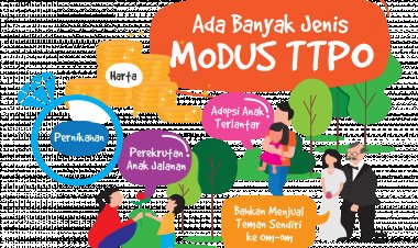 WNI Korban TPPO di Myanmar Ada di Daerah Konlik Bersenjata