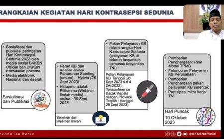BKKBN Target Layani 1,5 Juta Akseptor Saat Peringatan Hari Kontrasepsi Sedunia 2023