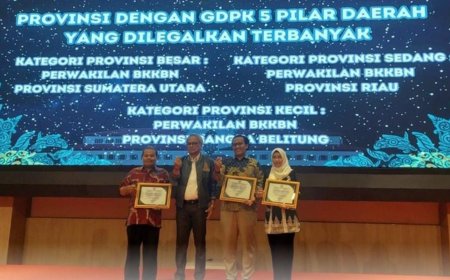 Kampung KB Terbentuk 100 Persen, BKKBN Riau Raih Penghargaan