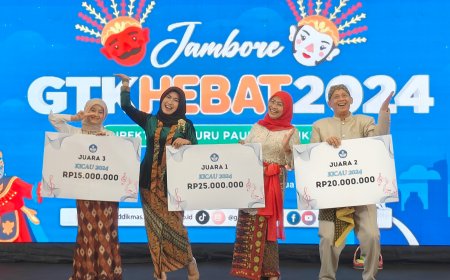 KICAU 2024 Menghasilkan 3 Juara dan 7 Karya Terbaik