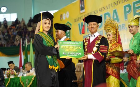 UIR Wisuda 1.008 Mahasiswa, Momen Terakhir Prof. Syafrinaldi sebagai Rektor