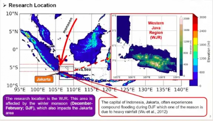 BRIN Ungkap Kompleksitas Hujan Tropis, Kembangan Radar untuk Akurasi Prediksi Cuaca