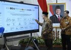 Kemendikdasmen Gandeng KPK hingga Polri Kawal SPMB Ramah 2026/2027
