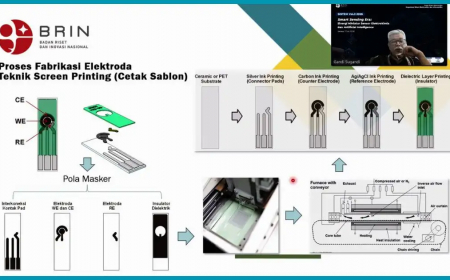 BRIN Kembangkan Sensor Cerdas Berbasis AI