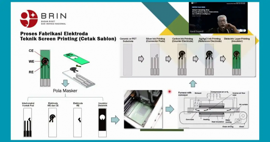 BRIN Kembangkan Sensor Cerdas Berbasis AI