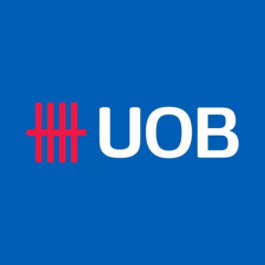 Cara menonaktifkan kartu kredit Bank UOB