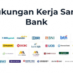 Layanan bantuan call center bank mega