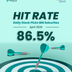 Untuk buka user BNI direct terkunci