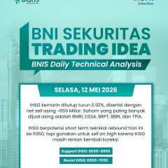 Buka user BNI direct yang terkunci